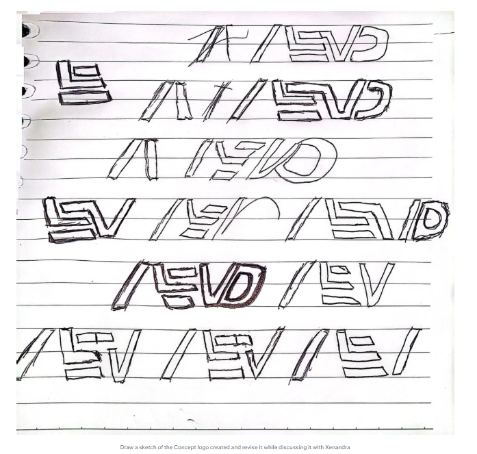 Initial Sketches of AEVO Logo