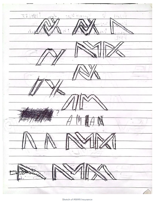Initial Sketches of AMAN Logo