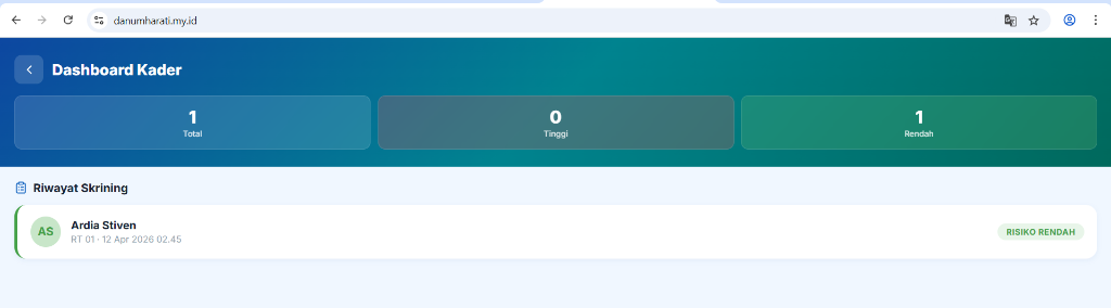 Cadet Dashboard